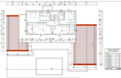 Grundstück mit Baugenehmigung für ein Haus mit Schwimmbad!